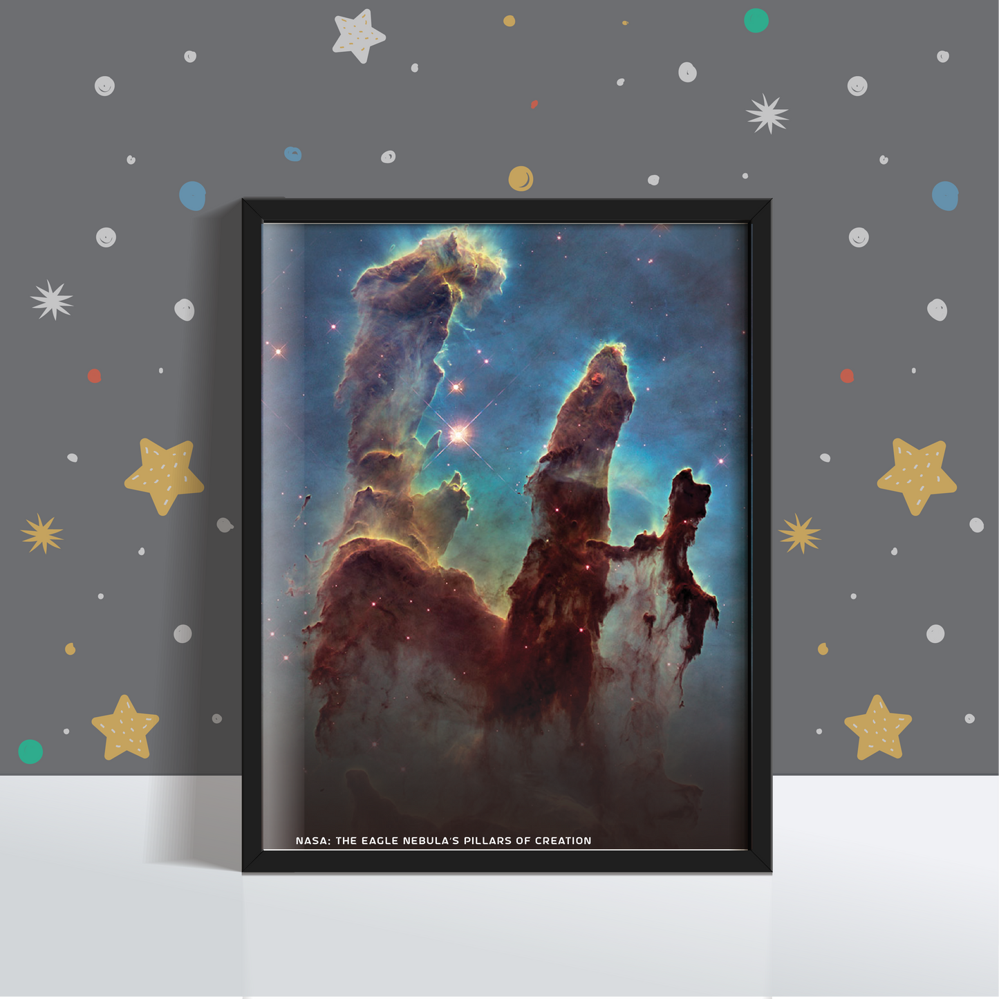 Astronomy Poster Cards Set - مجموعة بوسترات في علم الفلك