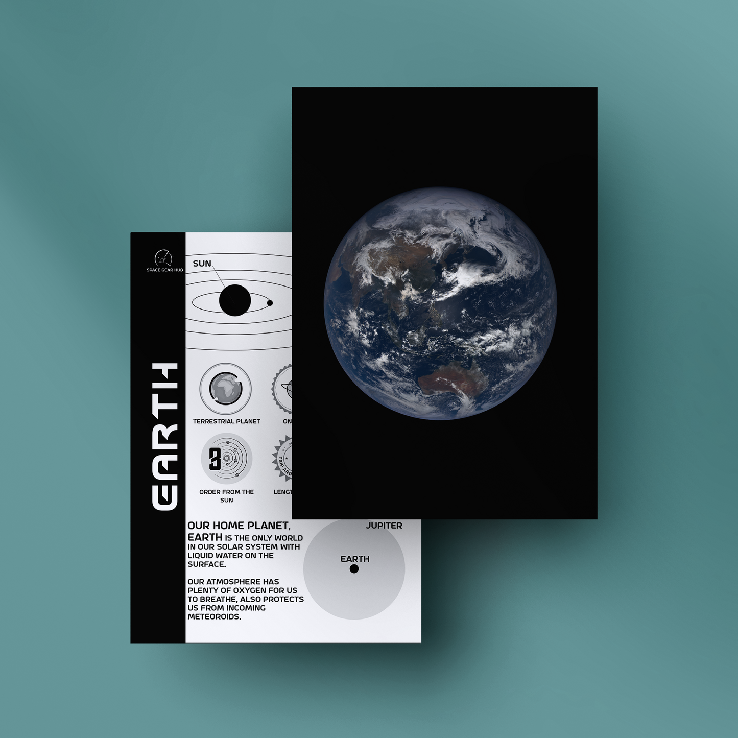Solar System Cards Set - مجموعة بوسترات عن النظام الشمسي