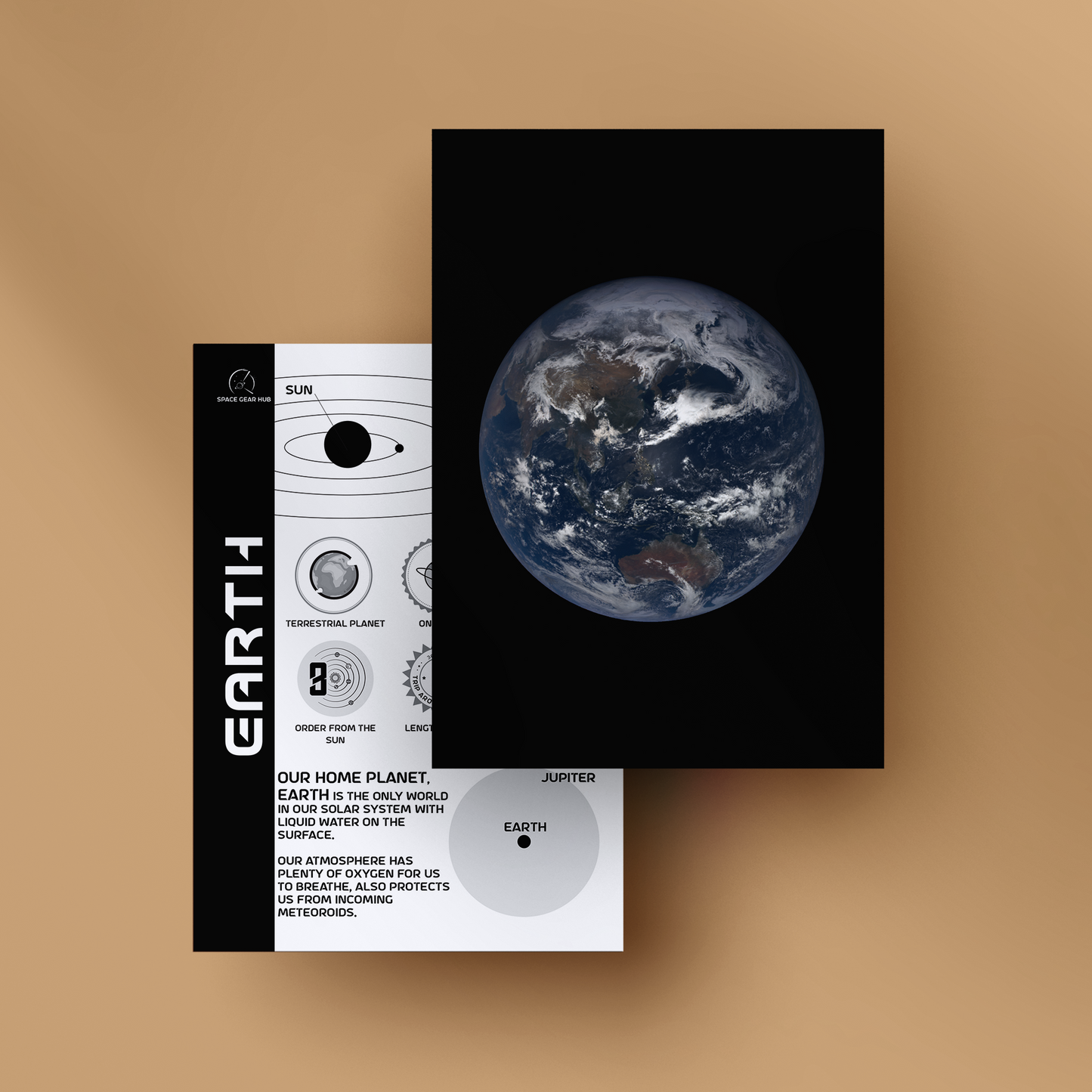 Solar System Cards Set + FRAME _ مجموعة بوسترات عن النظام الشمسي + برواز