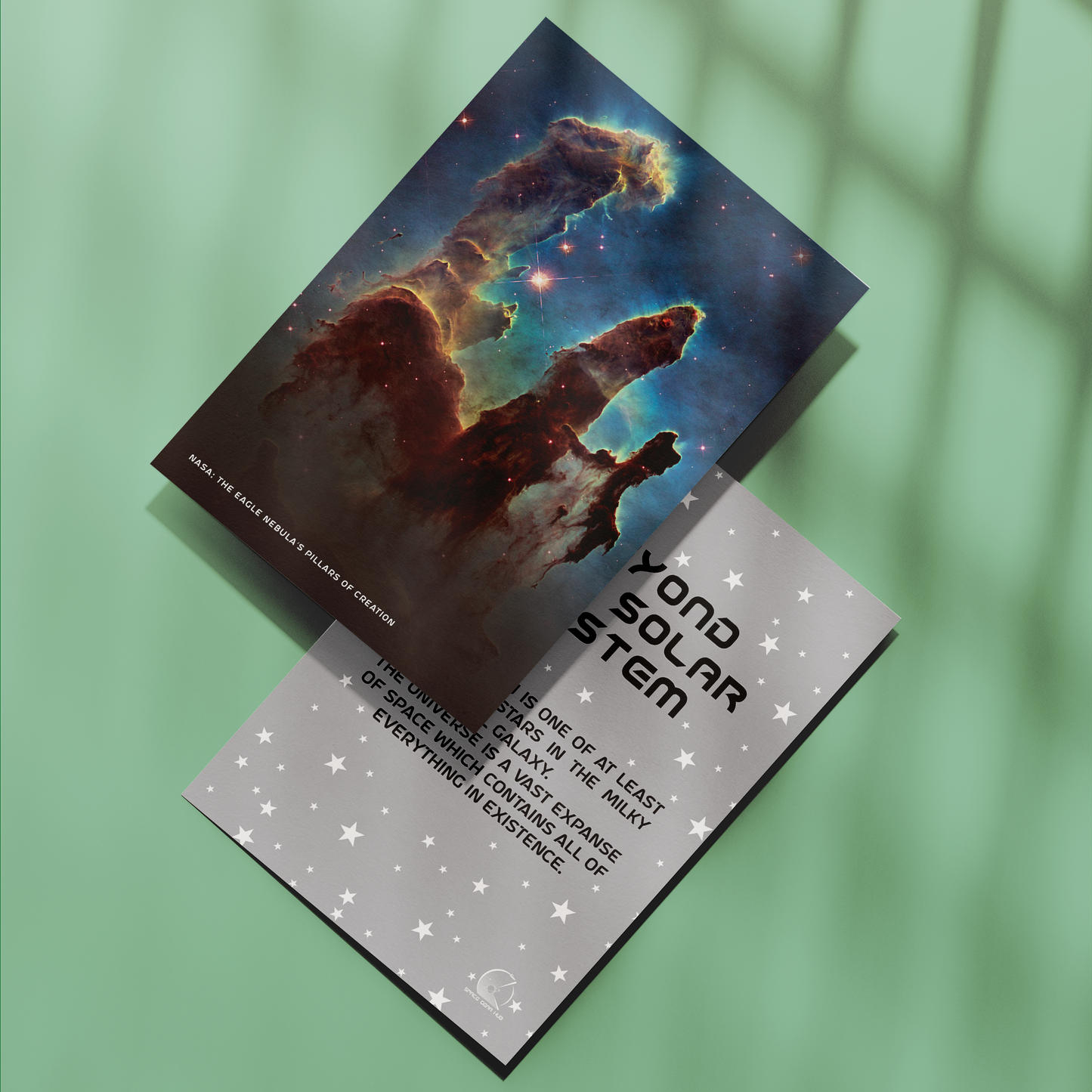 Astronomy Poster Cards Set - مجموعة بوسترات في علم الفلك