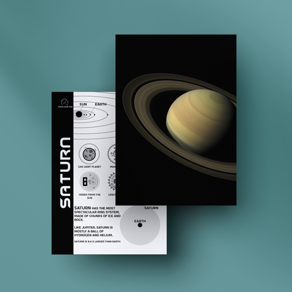 Solar System Cards Set - مجموعة بوسترات عن النظام الشمسي